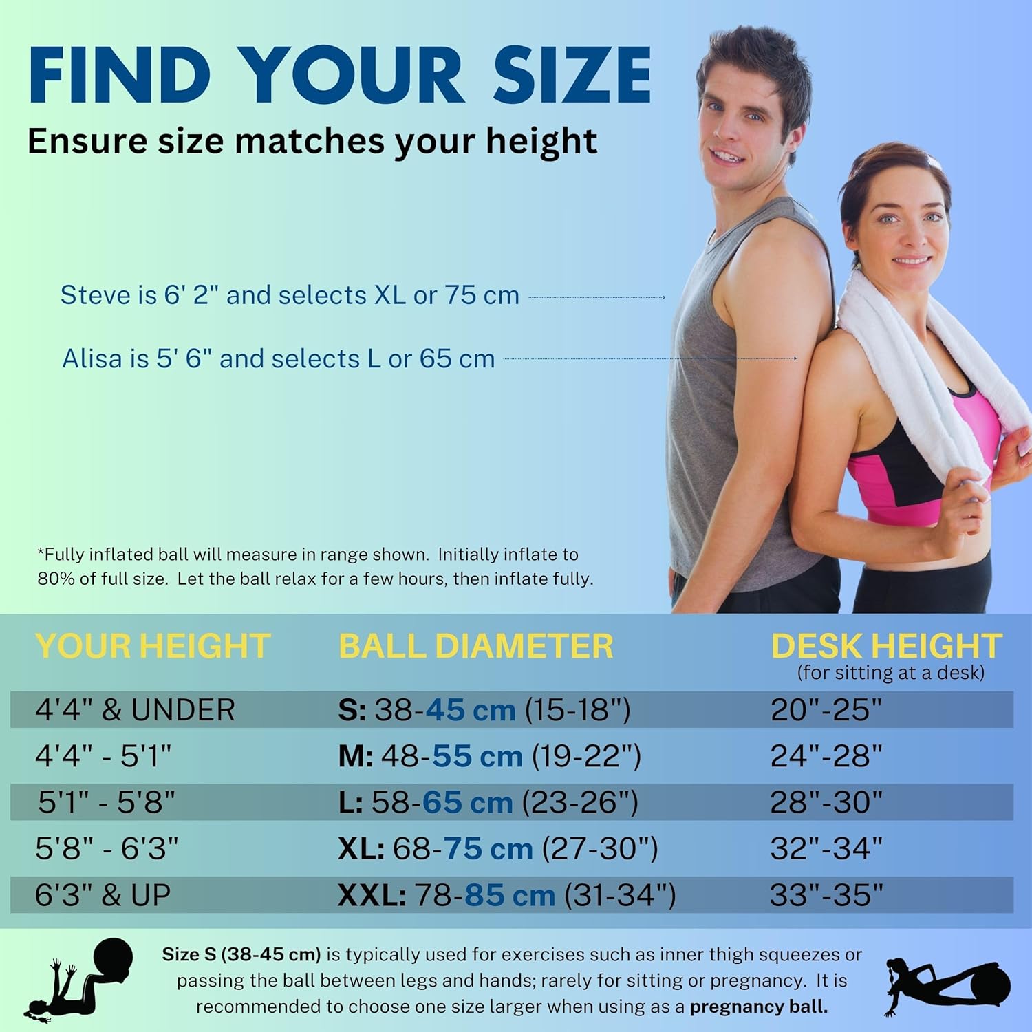 ProBody Pilates Exercise Ball, - Pilates Yoga Ball Workout ulasan dan harga